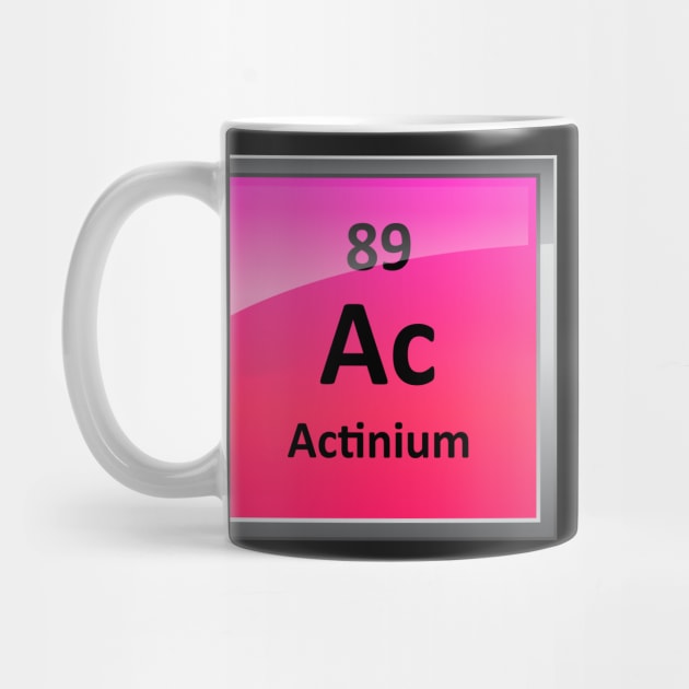 Actinium Periodic Table Element Symbol by sciencenotes